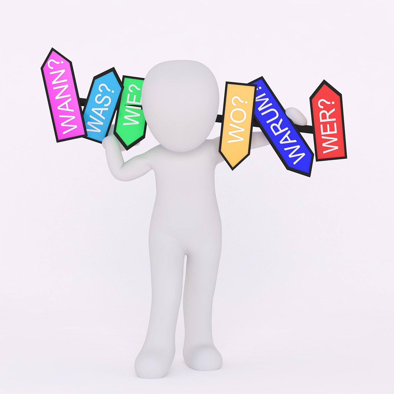 A white 3D figure holds colorful arrow signs with German question words like &ldquo;WANN?&rdquo;, &ldquo;WAS?&rdquo;, &ldquo;WIE?&rdquo;, &ldquo;WO?&rdquo;, &ldquo;WARUM?&rdquo;, &ldquo;WER?&rdquo;.